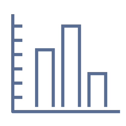 Technology & Market Analysis