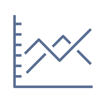 Technology & Market Analysis