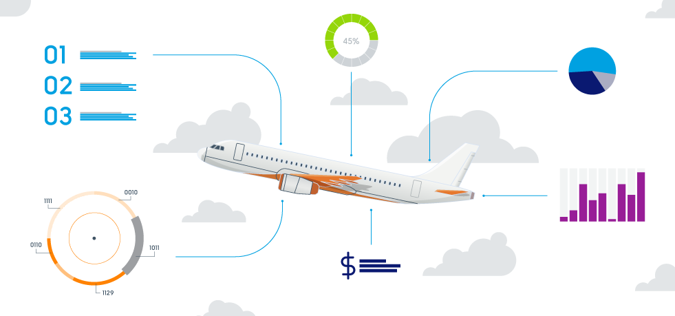 Airline-Revenue-Mana.png Airline-Revenue-Mana.png